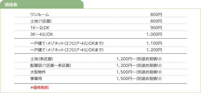 価格表